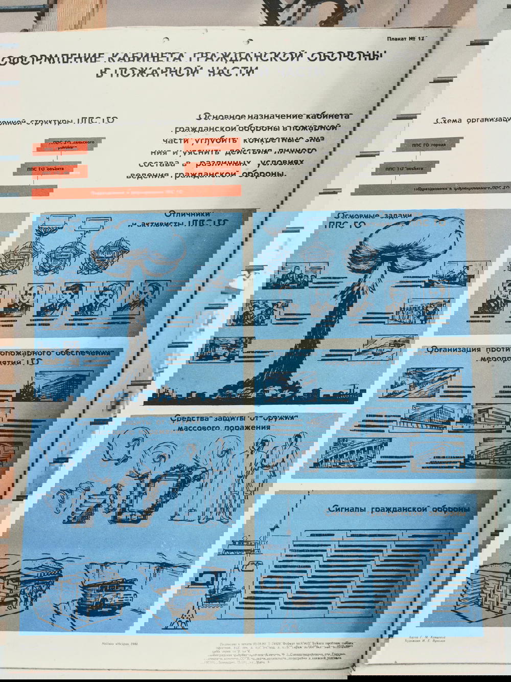 A poster showing a diagram of a nuclear power plant.